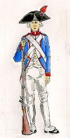 Garde nationale 1791
