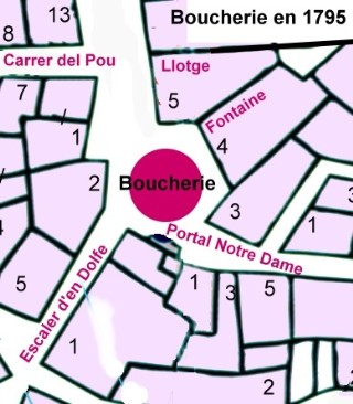 Place de Dalt vue de haut Place de Dalt vue de haut